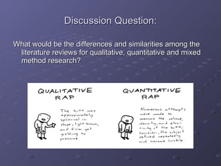 Discussion Question: What would be the differences and similarities among the literature reviews for qualitative, quantitative and mixed method research? 