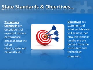State Standards & Objectives…
Technology
Standards are
descriptions of
expected student
performance
established at the
school
district, state and
national level.

Objectives are
statements of
what each learner
will achieve, not
how the lesson is
taught and are
derived from the
curriculum and
technology

standards.

 