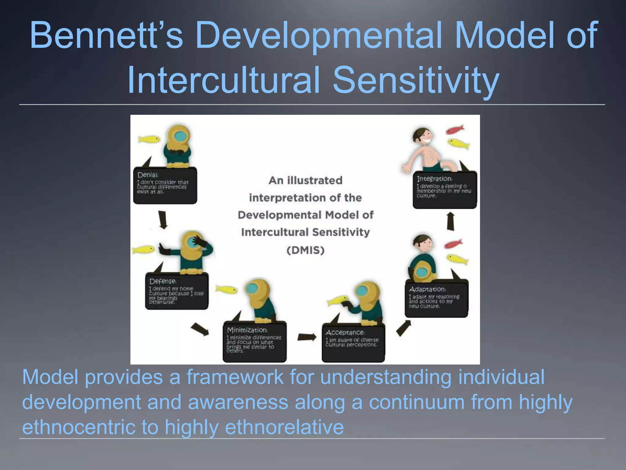 Bennett’s Developmental Model of
    Intercultural Sensitivity




Model provides a framework for understanding individual
development and awareness along a continuum from highly
ethnocentric to highly ethnorelative
 
