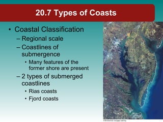 Chapter20 coastal processes | PPT