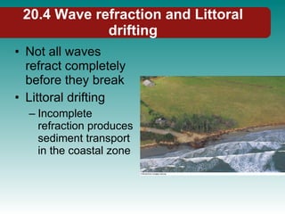20.4 Wave refraction and Littoral drifting <ul><li>Not all waves refract completely before they break </li></ul><ul><li>Li...