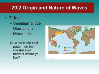 20.2 Origin and Nature of Waves <ul><li>Tides </li></ul><ul><ul><li>Semidiurnal tide </li></ul></ul><ul><ul><li>Diurnal ti...