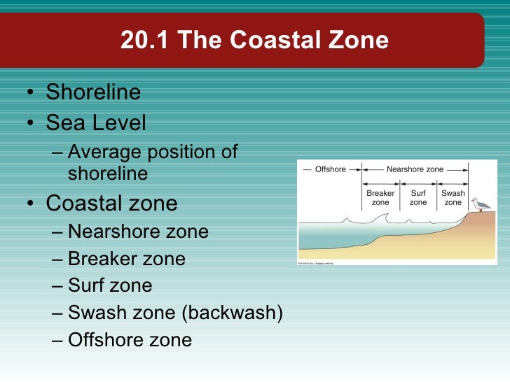 Chapter20 coastal processes