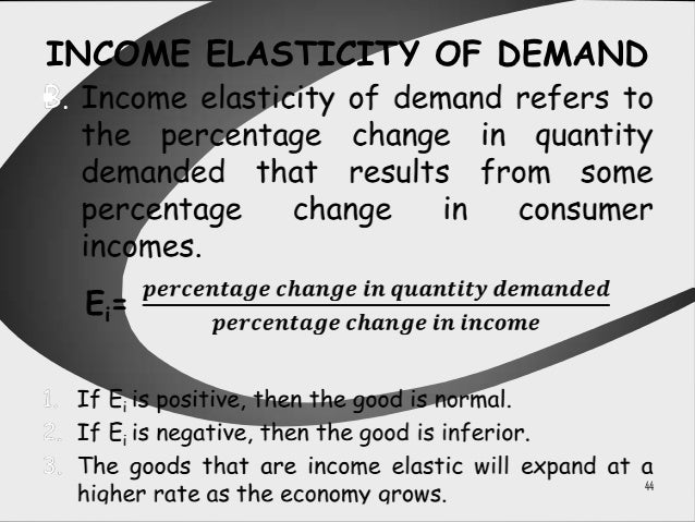 Chapter 20 elasticity of demand and supply