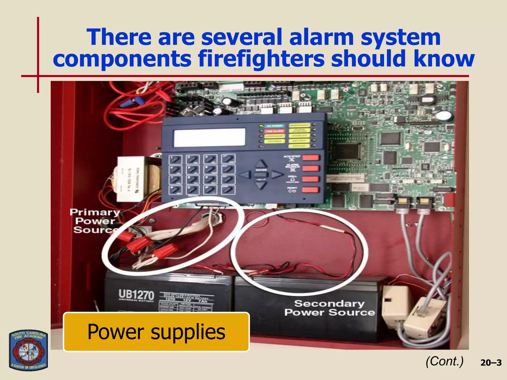 Chapter 20 Fire Protection Systems Pptx