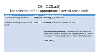 CG I.C.20.a.5)
The selection of the appropriate external cause code
Scenarios Code Index Pathway/Guideline
Accidental drowning in bathtub.
Accidental drowning in bathtub due
to fall.
W65.xxxA
W16.211A
Drowning, in, bathtub W65
Drowning, in, bathtub, following fall W16.211
ICD-10-CM Coding Guideline: The selection of the appropriate
external cause code is guided by the Alphabetic Index of External
Causes and by Inclusion and Exclusion notes in the Tabular List.
CG I.C.20.a.5)
 