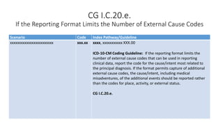 CG I.C.20.e.
If the Reporting Format Limits the Number of External Cause Codes
Scenario Code Index Pathway/Guideline
xxxxxxxxxxxxxxxxxxxxxxxx xxx.xx xxxx, xxxxxxxxxxx XXX.00
ICD-10-CM Coding Guideline: If the reporting format limits the
number of external cause codes that can be used in reporting
clinical data, report the code for the cause/intent most related to
the principal diagnosis. If the format permits capture of additional
external cause codes, the cause/intent, including medical
misadventures, of the additional events should be reported rather
than the codes for place, activity, or external status.
CG I.C.20.e.
 