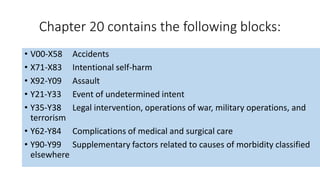 Chapter 20 contains the following blocks:
• V00-X58 Accidents
• X71-X83 Intentional self-harm
• X92-Y09 Assault
• Y21-Y33 Event of undetermined intent
• Y35-Y38 Legal intervention, operations of war, military operations, and
terrorism
• Y62-Y84 Complications of medical and surgical care
• Y90-Y99 Supplementary factors related to causes of morbidity classified
elsewhere
 