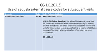 CG I.C.20.i.3)
Use of sequela external cause codes for subsequent visits
Scenario Code Index Pathway/Guideline
xxxxxxxxxxxxxxxxxxxxxxxx xxx.xx xxxx, xxxxxxxxxxx XXX.00
ICD-10-CM Coding Guideline: Use a late effect external cause code
for subsequent visits when a late effect of the initial injury is being
treated. Do not use a late effect external cause code for subsequent
visits for followup care (e.g., to assess healing, to receive rehabilitative
therapy) of the injury when no late effect of the injury has been
documented.
CG I.C.20.i.3)
 