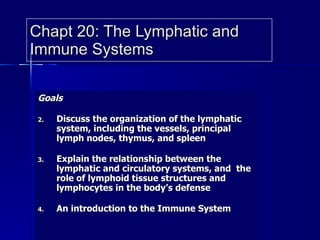 Chapt 20: The Lymphatic and Immune Systems ,[object Object],[object Object],[object Object],[object Object]