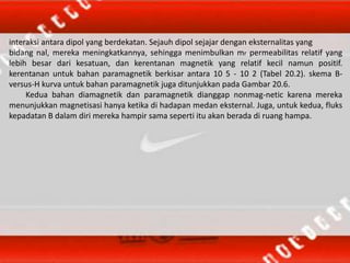 interaksi antara dipol yang berdekatan. Sejauh dipol sejajar dengan eksternalitas yang
bidang nal, mereka meningkatkannya, sehingga menimbulkan mr permeabilitas relatif yang
lebih besar dari kesatuan, dan kerentanan magnetik yang relatif kecil namun positif.
kerentanan untuk bahan paramagnetik berkisar antara 10 5 - 10 2 (Tabel 20.2). skema B-
versus-H kurva untuk bahan paramagnetik juga ditunjukkan pada Gambar 20.6.
Kedua bahan diamagnetik dan paramagnetik dianggap nonmag-netic karena mereka
menunjukkan magnetisasi hanya ketika di hadapan medan eksternal. Juga, untuk kedua, fluks
kepadatan B dalam diri mereka hampir sama seperti itu akan berada di ruang hampa.
 