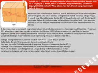 Gambar 20.12 Perubahan bertahap magnetik orientasi dipol di dinding domain. (Dari
W. D. Kingery, H. K. Bowen, dan D. R. Uhlmann, Pengantar Keramik, 2nd edition.
Copyright © 1976 oleh John Wiley & Sons, New York. Dicetak ulang atas izin John
Wiley & Sons, Inc)
Kerapatan fluks B dan lapangan intensitas H tidak berbanding lurus untuk ferromagnets
dan ferrimagnets. Jika bahan awalnya unmagnetized, maka B bervariasi sebagai fungsi
H seperti yang ditunjukkan pada Gambar 20.13. Kurva dimulai pada asal, dan dengan H
meningkat, bidang B mulai meningkat perlahan-lahan, kemudian lebih cepat, akhirnya
meratakan off dan menjadi independen H. nilai maksimum ini B adalah kerapatan fluks
saturasi
B, dan magnetisasi sesuai adalah magnetisasi saturasi Ms, disebutkan sebelumnya. Karena permeabilitas m dari Persamaan
20.2 adalah kemiringan B-versus-H kurva, catatan dari Gambar 20.13 bahwa perubahan permeabilitas dengan dan
tergantung pada H. Pada kesempatan tersebut, kemiringan kurva B-versus-H di H 0 ditetapkan sebagai properti material,
yang disebut sebagai mi permeabilitas awal, seperti yang ditunjukkan pada Gambar 20.13.
Sebagai bidang H diterapkan, domain berubah bentuk dan ukuran dengan gerakan
batas-batas domain. Struktur domain skema terwakili dalam insets
(berlabel U melalui Z) di beberapa titik di sepanjang B-versus-H kurva pada Gambar 20.13.
Awalnya, saat-saat domain konstituen secara acak berorientasi sedemikian rupa sehingga
tidak ada net B (atau M) bidang (inset U). Sebagai bidang eksternal diterapkan, domain
yang berorientasi pada arah yang menguntungkan (atau hampir sejajar dengan) bidang terapan
 
