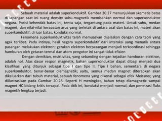 Sebuah material adalah superkonduktif. Gambar 20.27 menunjukkan skematis batas
di lapangan saat ini ruang density suhu-magnetik memisahkan normal dan superkonduktor
negara. Posisi kehendak batas ini, tentu saja, tergantung pada materi. Untuk suhu, medan
magnet, dan nilai-nilai kerapatan arus yang terletak di antara asal dan batas ini, materi akan
superkonduktif; di luar batas, konduksi normal.
Fenomena superkonduktivitas telah memuaskan dijelaskan dengan cara teori yang
agak terlibat. Pada intinya, hasil negara superkonduktif dari interaksi yang menarik antara
pasangan melakukan elektron; gerakan elektron berpasangan menjadi terkoordinasi sehingga
hamburan oleh getaran termal dan atom pengotor ini sangat tidak efisien
Dengan demikian, resistivitas, yang sebanding dengan kejadian hamburan elektron,
adalah nol. Atas dasar respon magnetik, bahan superkonduktor dapat dibagi menjadi dua
klasifikasi yang ditunjuk sebagai tipe I dan tipe II. Tipe I bahan, sementara di negara
superkonduktor, benar-benar diamagnetik; yaitu, semua medan magnet diterapkan akan
dikeluarkan dari tubuh material, sebuah fenomena yang dikenal sebagai efek Meissner, yang
diilustrasikan pada Gambar 20.28. Seperti H meningkat, bahan tetap diamagnetic sampai
magnet HC bidang kritis tercapai. Pada titik ini, konduksi menjadi normal, dan penetrasi fluks
magnetik lengkap terjadi.
 