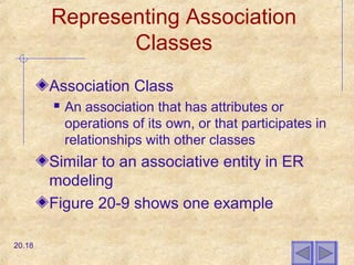 Chapter20 object oriented analysis and design | PPT