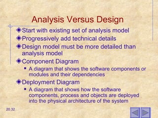 Chapter20 object oriented analysis and design | PPT