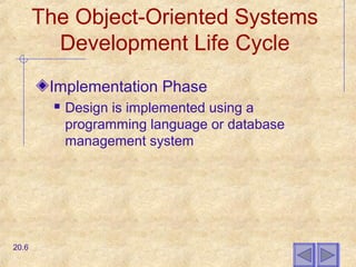Chapter20 object oriented analysis and design | PPT