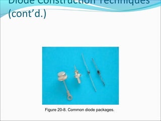 Diode Construction Techniques
(cont’d.)
Figure 20-8. Common diode packages.
 