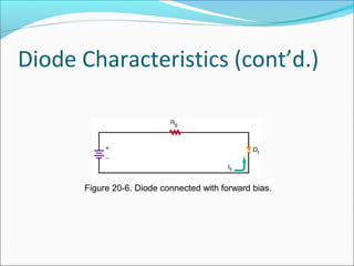 Diode Characteristics (cont’d.)
Figure 20-6. Diode connected with forward bias.
 