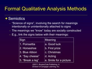 ©2011, Brooks/Cole Publishing, A
Division of Cengage Learning, Inc.
Formal Qualitative Analysis Methods
Semiotics
– “Science of signs”, involving the search for meanings
intentionally or unintentionally attached to signs
– The meanings we “know” today are socially constructed
– E.g., link the signs below with their meanings:
Sign Meaning
1. Poinsettia
2. Horseshoe
3. Blue ribbon
4. “Say cheese”
5. “Break a leg”
a. Good luck
b. First prize
c. Christmas
d. Acting
e. Smile for a picture
 