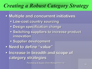 Creating a Robust Category Strategy
 Multiple and concurrent initiatives
 Low-cost country sourcing
 Design specificati...