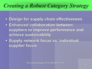 Creating a Robust Category Strategy
 Design for supply chain effectiveness
 Enhanced collaboration between
suppliers to ...