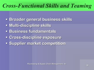 Cross-Functional Skills and Teaming
 Broader general business skills
 Multi-discipline skills
 Business fundamentals
 ...