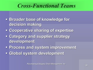 Cross-Functional Teams
 Broader base of knowledge for
decision making
 Cooperative sharing of expertise
 Category and s...