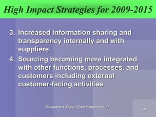 High Impact Strategies for 2009-2015
3. Increased information sharing and
transparency internally and with
suppliers
4. So...