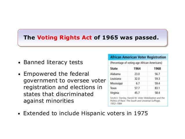 Chapter 20 section 3 ppt
