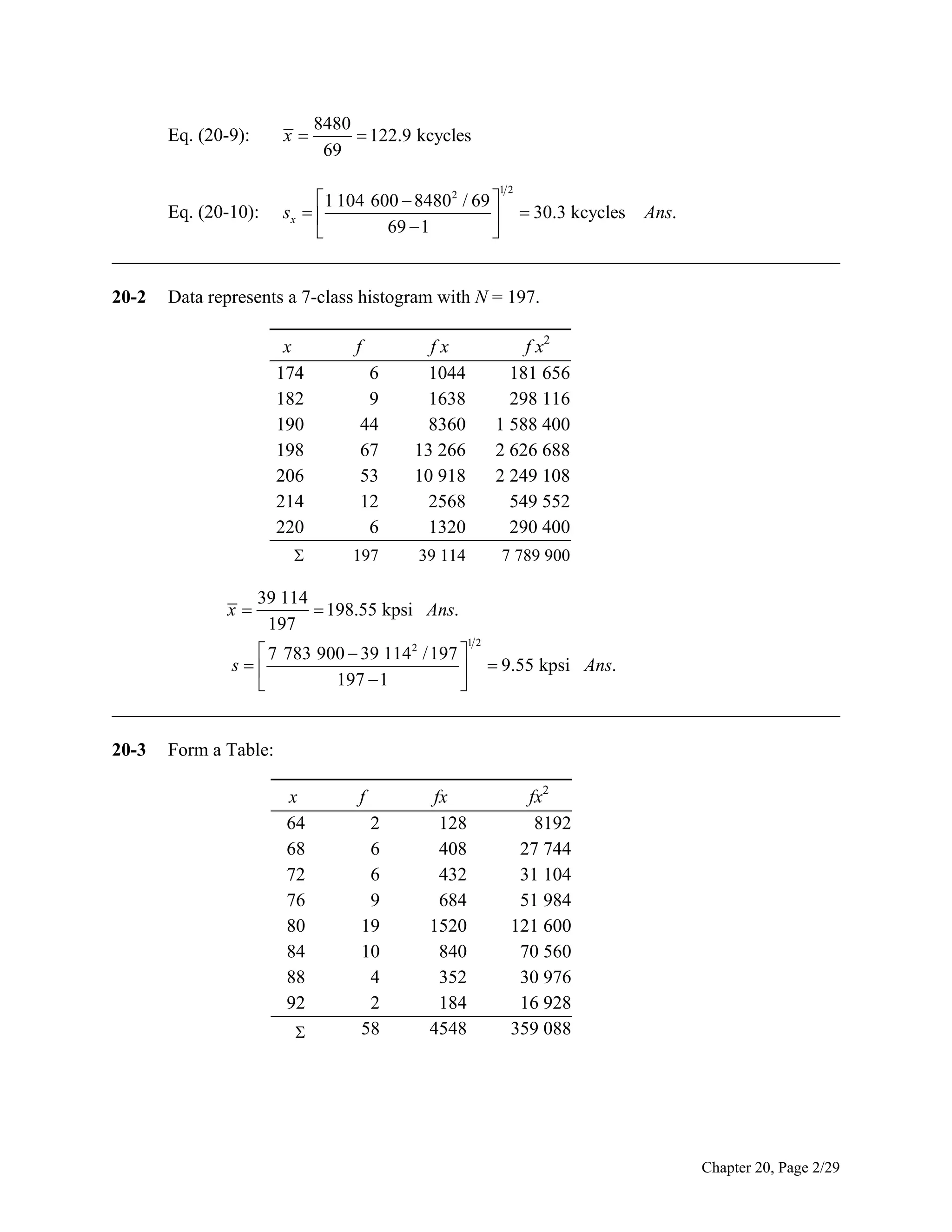 x

Eq. (20-9):

8480
 122.9 kcycles
69
12

1 104 600  8480 2 / 69 
Eq. (20-10): sx  
  30.3 kcycles Ans.
69  1


______________________________________________________________________________

20-2

Data represents a 7-class histogram with N = 197.
x
174
182
190
198
206
214
220


x

6
9
44
67
53
12
6

fx
1044
1638
8360
13 266
10 918
2568
1320

f x2
181 656
298 116
1 588 400
2 626 688
2 249 108
549 552
290 400

197

39 114

7 789 900

f

39 114
 198.55 kpsi Ans.
197
12

 7 783 900  39 114 2 / 197 
s
  9.55 kpsi Ans.
197  1


______________________________________________________________________________

20-3

Form a Table:
x
64
68
72
76
80
84
88
92


f
2
6
6
9
19
10
4
2
58

fx
128
408
432
684
1520
840
352
184
4548

fx2
8192
27 744
31 104
51 984
121 600
70 560
30 976
16 928
359 088

Chapter 20, Page 2/29

 