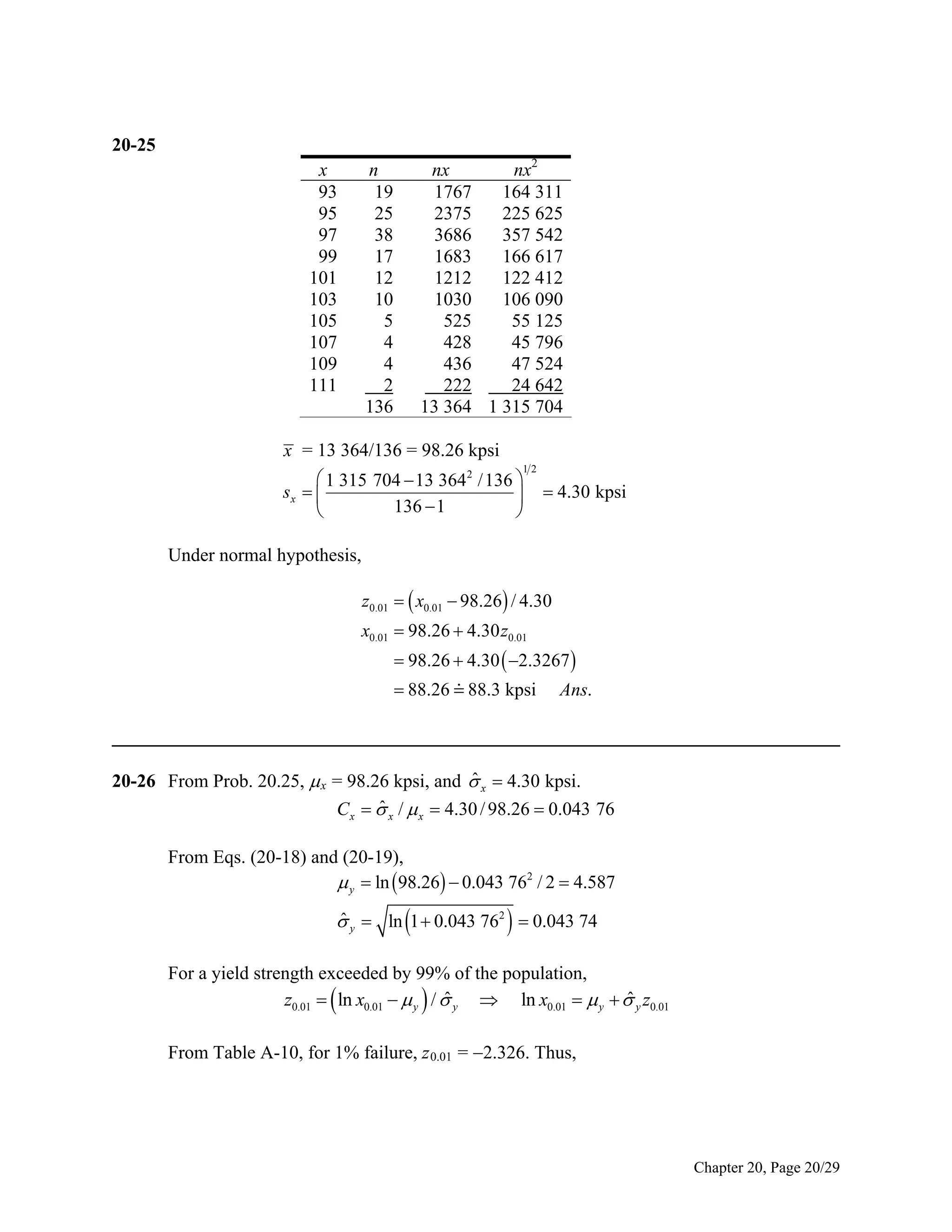 20-25

x
93
95
97
99
101
103
105
107
109
111

n
19
25
38
17
12
10
5
4
4
2
136

nx2
nx
1767
164 311
2375
225 625
3686
357 542
1683
166 617
1212
122 412
1030
106 090
525
55 125
428
45 796
436
47 524
222
24 642
13 364 1 315 704

x = 13 364/136 = 98.26 kpsi
12

 1 315 704  13 364 2 / 136 
sx  

136  1



 4.30 kpsi

Under normal hypothesis,
z0.01   x0.01  98.26 / 4.30
x0.01  98.26  4.30 z0.01

 98.26  4.30  2.3267 
 88.26  88.3 kpsi

Ans.

______________________________________________________________________________

ˆ
20-26 From Prob. 20.25,  x = 98.26 kpsi, and  x  4.30 kpsi.
ˆ
C x   x /  x  4.30 / 98.26  0.043 76
From Eqs. (20-18) and (20-19),
 y  ln  98.26  0.043 762 / 2  4.587
ˆ
 y  ln 1  0.043 762   0.043 74

For a yield strength exceeded by 99% of the population,
ˆ
ˆ
z0.01  ln x0.01   y /  y  ln x0.01   y   y z0.01





From Table A-10, for 1% failure, z 0.01 = 2.326. Thus,

Chapter 20, Page 20/29

 