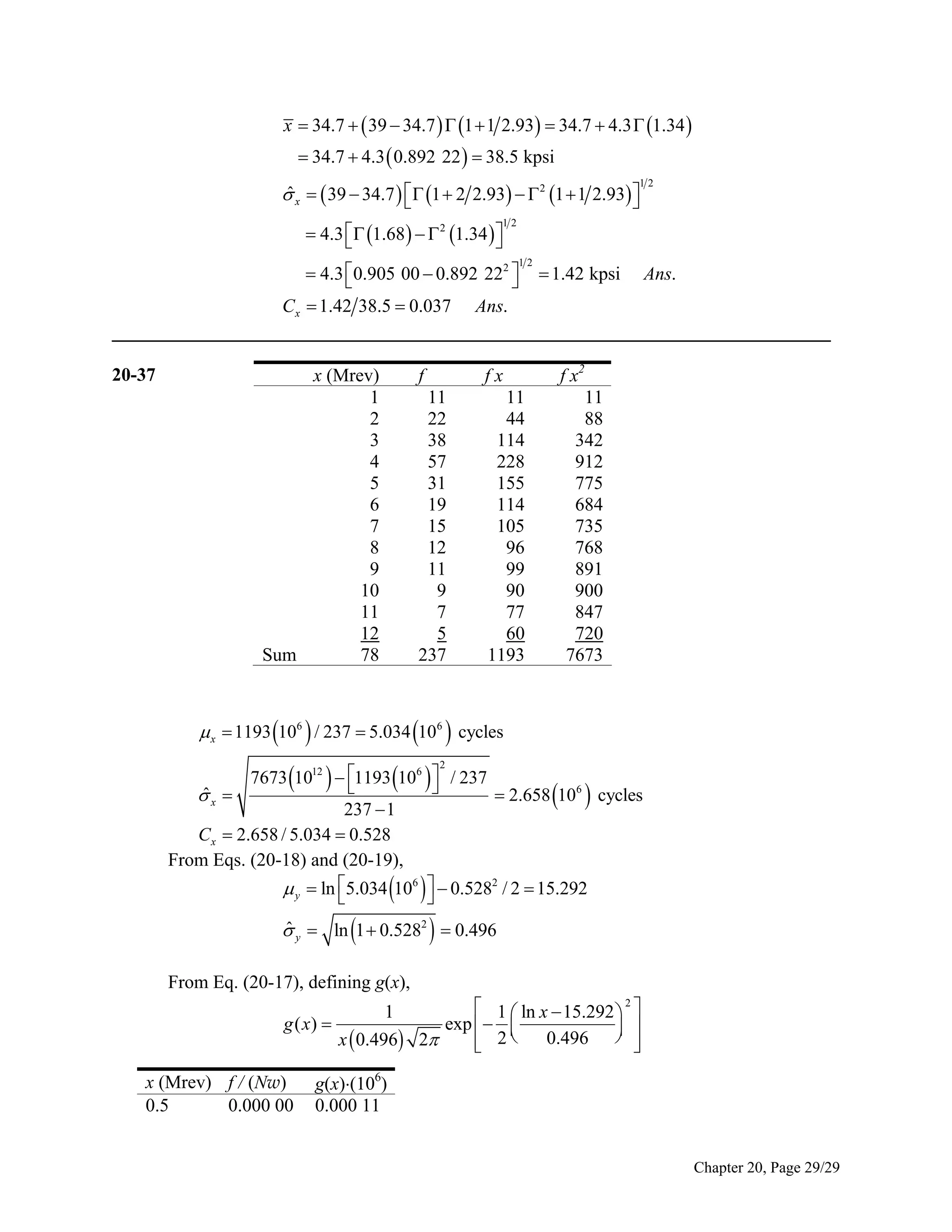 x  34.7   39  34.7   1  1 2.93  34.7  4.3  1.34 
 34.7  4.3  0.892 22   38.5 kpsi
ˆ
 x   39  34.7   1  2 2.93   2 1  1 2.93 



12

 4.3  1.68    2 1.34  



12

12

 4.3 0.905 00  0.892 222   1.42 kpsi Ans.


Cx  1.42 38.5  0.037 Ans.
_____________________________________________________________________________

20-37

x (Mrev)
1
2
3
4
5
6
7
8
9
10
11
12
Sum
78

f

fx

11
22
38
57
31
19
15
12
11
9
7
5
237

11
44
114
228
155
114
105
96
99
90
77
60
1193

f x2
11
88
342
912
775
684
735
768
891
900
847
720
7673

 x  1193 106  / 237  5.034 106  cycles





 

2

7673 1012  1193 106  / 237


ˆ
x 
 2.658 106 cycles
237  1
C x  2.658 / 5.034  0.528
From Eqs. (20-18) and (20-19),
 y  ln 5.034 106   0.5282 / 2  15.292



 

 

ˆ
 y  ln 1  0.5282   0.496
From Eq. (20-17), defining g(x),
 1  ln x  15.292  2 
1
g ( x) 
exp   
 
0.496  
x  0.496 2
 2



x (Mrev) f / (Nw)
0.5
0.000 00

g(x)(106)
0.000 11
Chapter 20, Page 29/29

 