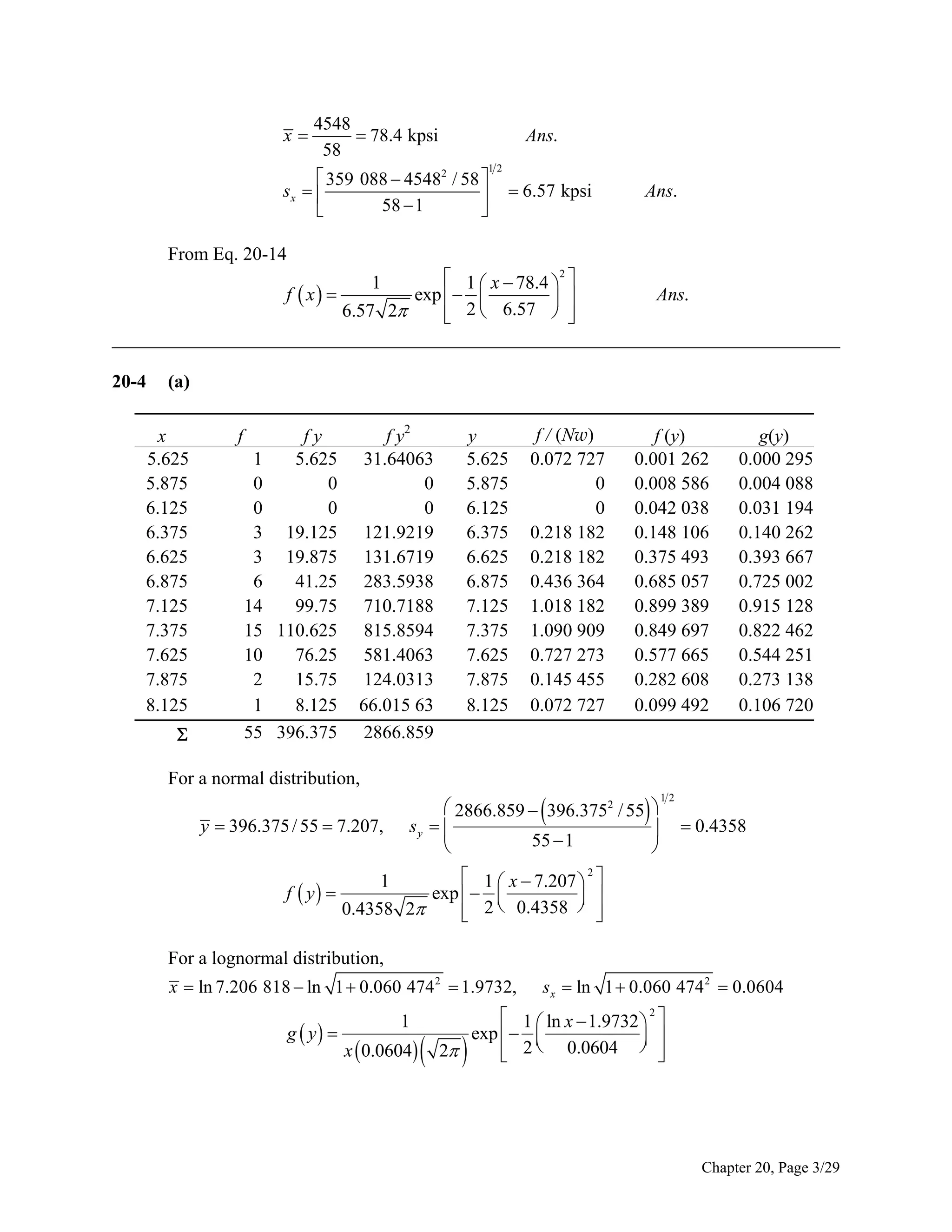 x

4548
 78.4 kpsi
58

Ans.

 359 088  45482 / 58 
sx  

58  1



12

 6.57 kpsi

Ans.

From Eq. 20-14

 1  x  78.4  
1
exp   
f  x 
Ans.
 
6.57 2
 2  6.57  


______________________________________________________________________________
2

20-4

(a)

x
5.625
5.875
6.125
6.375
6.625
6.875
7.125
7.375
7.625
7.875
8.125


f
1
0
0
3
3
6
14
15
10
2
1
55

fy
5.625
0
0
19.125
19.875
41.25
99.75
110.625
76.25
15.75
8.125
396.375

f y2
31.64063
0
0
121.9219
131.6719
283.5938
710.7188
815.8594
581.4063
124.0313
66.015 63
2866.859

y
5.625
5.875
6.125
6.375
6.625
6.875
7.125
7.375
7.625
7.875
8.125

For a normal distribution,
y  396.375 / 55  7.207,

f / (Nw)
0.072 727
0
0
0.218 182
0.218 182
0.436 364
1.018 182
1.090 909
0.727 273
0.145 455
0.072 727



f (y)
0.001 262
0.008 586
0.042 038
0.148 106
0.375 493
0.685 057
0.899 389
0.849 697
0.577 665
0.282 608
0.099 492



 2866.859  396.3752 / 55 
sy  

55  1



g(y)
0.000 295
0.004 088
0.031 194
0.140 262
0.393 667
0.725 002
0.915 128
0.822 462
0.544 251
0.273 138
0.106 720

12

 0.4358

 1  x  7.207  2 
1
f  y 
exp   
 
0.4358 2
 2  0.4358  



For a lognormal distribution,
x  ln 7.206 818  ln 1  0.060 474 2  1.9732,

g  y 

1
x  0.0604



s x  ln 1  0.060 4742  0.0604

 1  ln x  1.9732  2 
exp   
 
2
 2  0.0604  





Chapter 20, Page 3/29

 