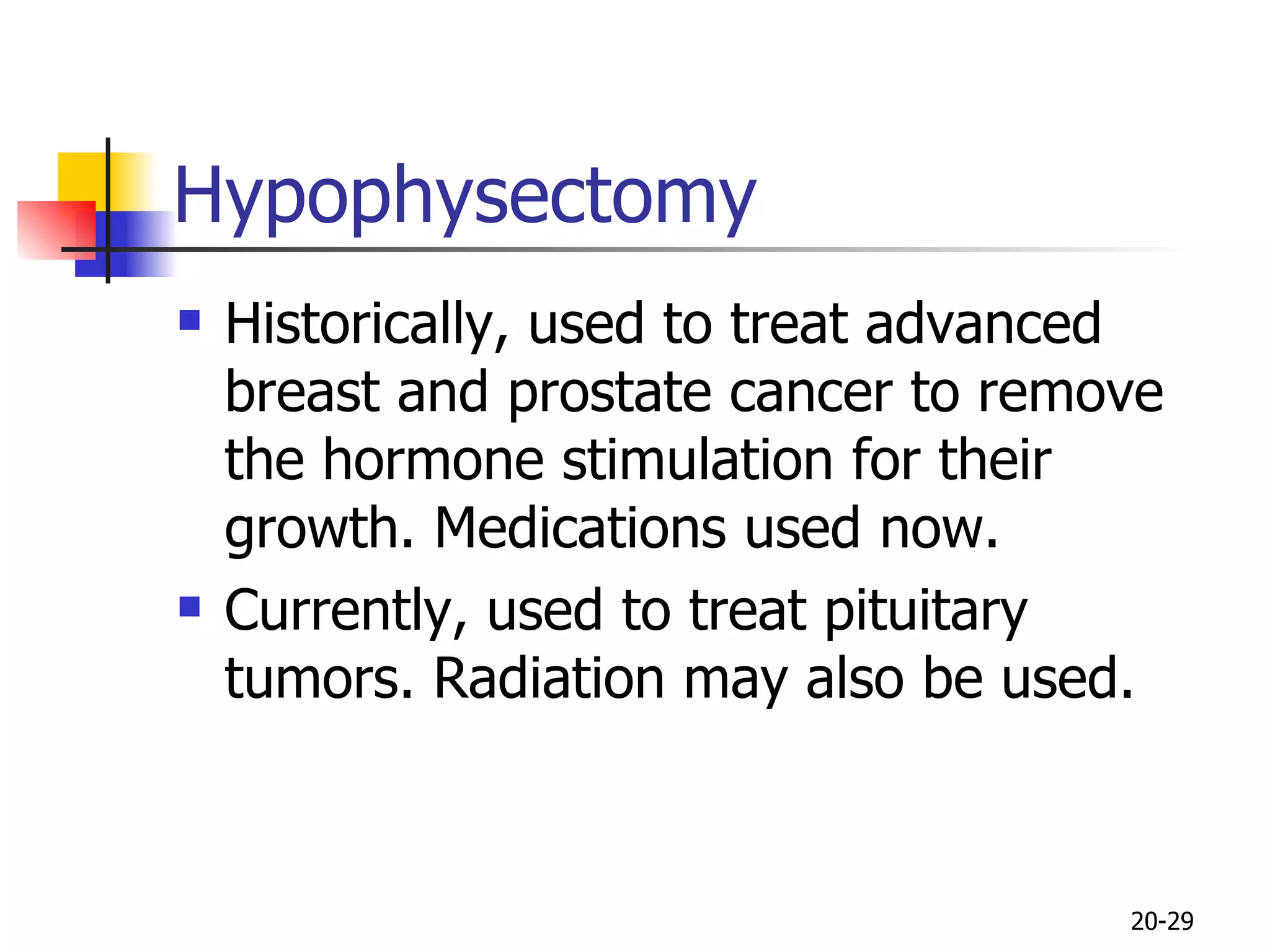 Hypophysectomy Historically, used to treat advanced breast and prostate cancer to remove the hormone stimulation for their growth. Medications used now. Currently, used to treat pituitary tumors. Radiation may also be used. 20- 