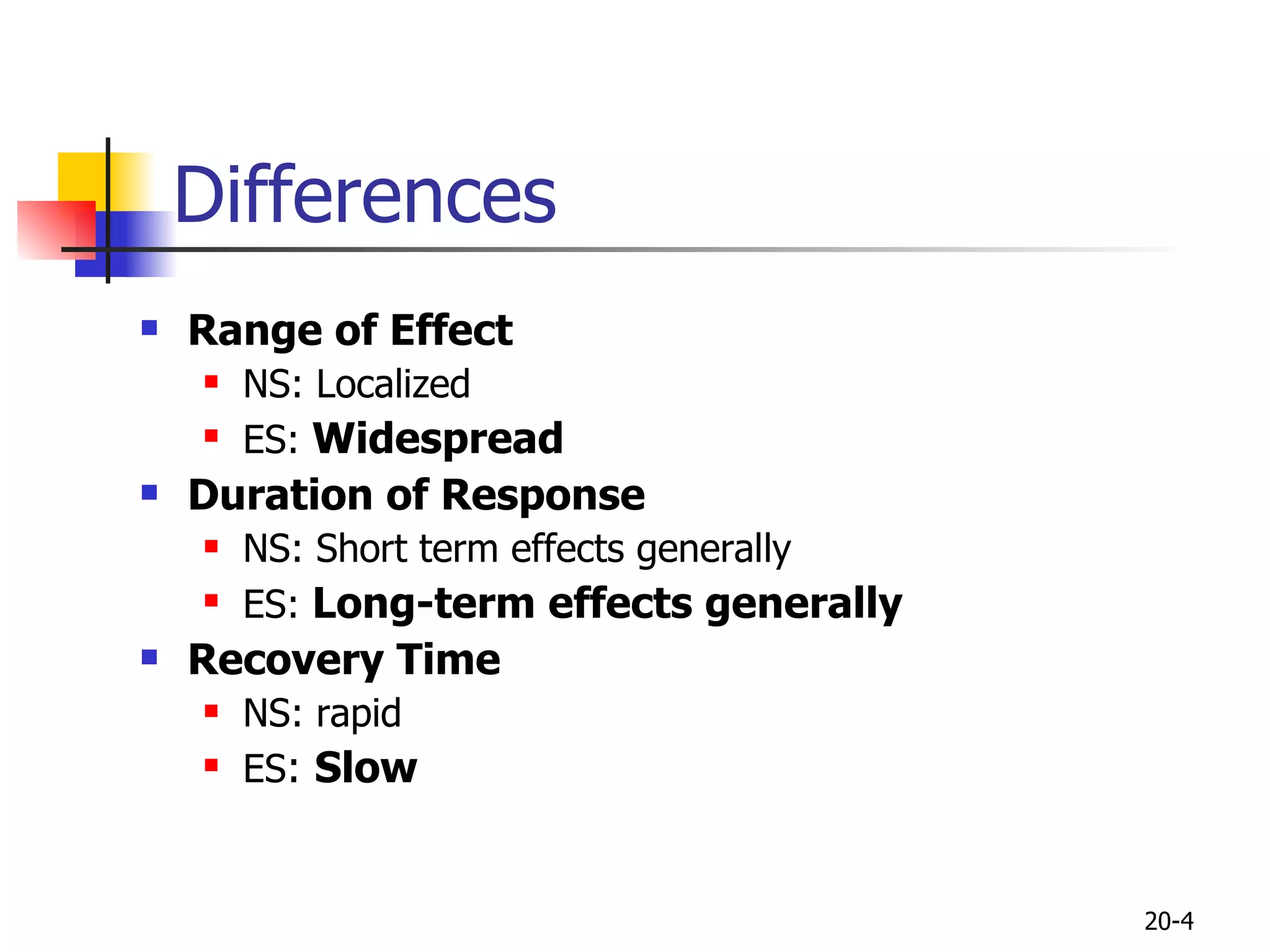 Differences Range of Effect NS: Localized ES:  Widespread Duration of Response NS: Short term effects generally ES:  Long-term effects generally Recovery Time NS: rapid ES :  Slow 20- 