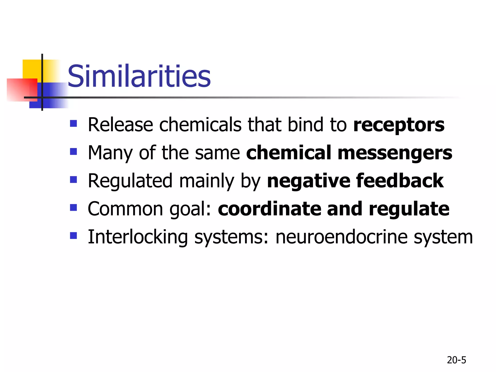 Similarities Release chemicals that bind to  receptors Many of the same  chemical messengers Regulated mainly by  negative feedback Common goal:  coordinate and regulate Interlocking systems: neuroendocrine system 20- 