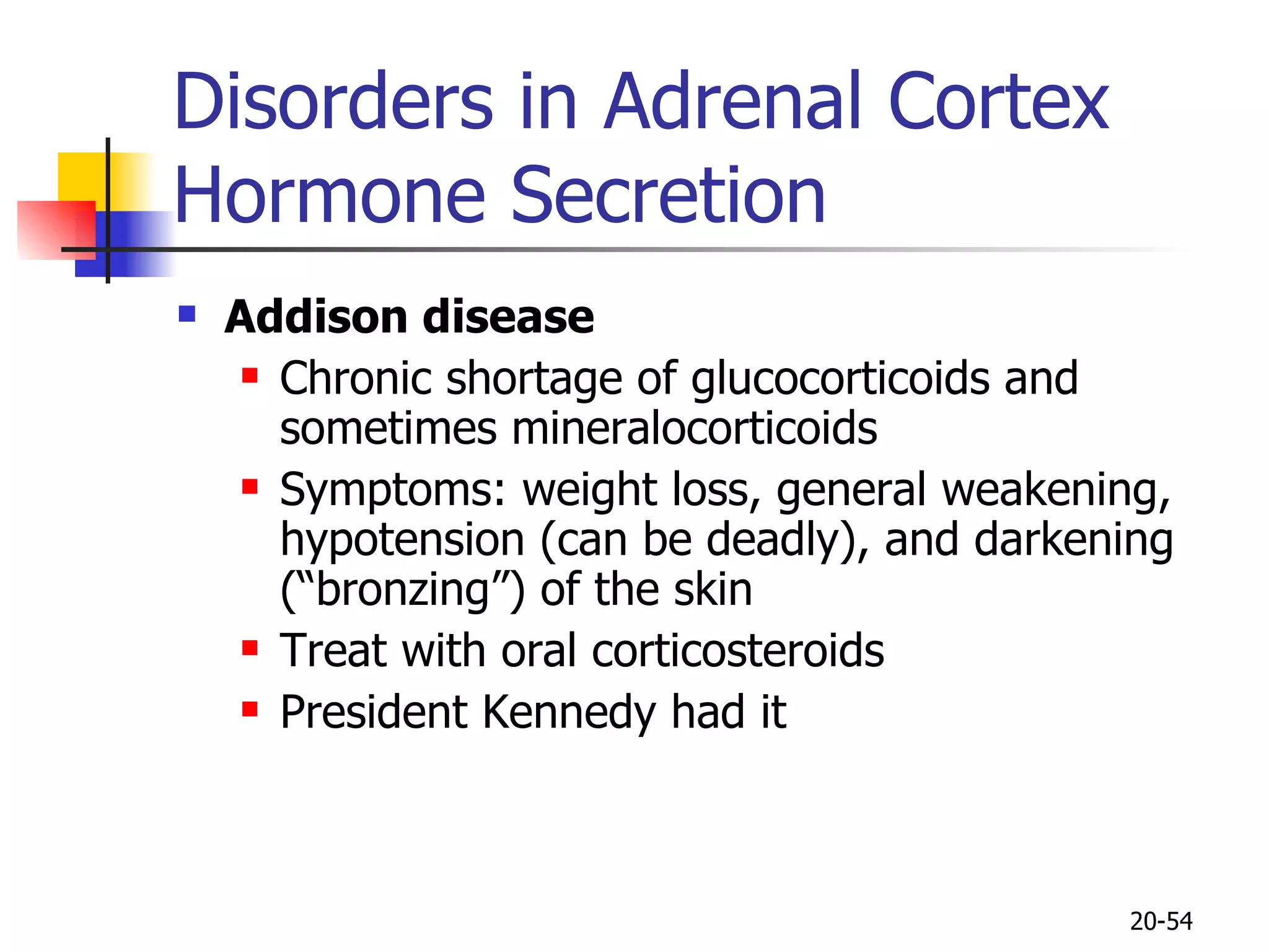 Disorders in Adrenal Cortex Hormone Secretion Addison disease Chronic shortage of glucocorticoids and sometimes mineralocorticoids Symptoms: weight loss, general weakening, hypotension (can be deadly), and darkening (“bronzing”) of the skin Treat with oral corticosteroids President Kennedy had it 20- 
