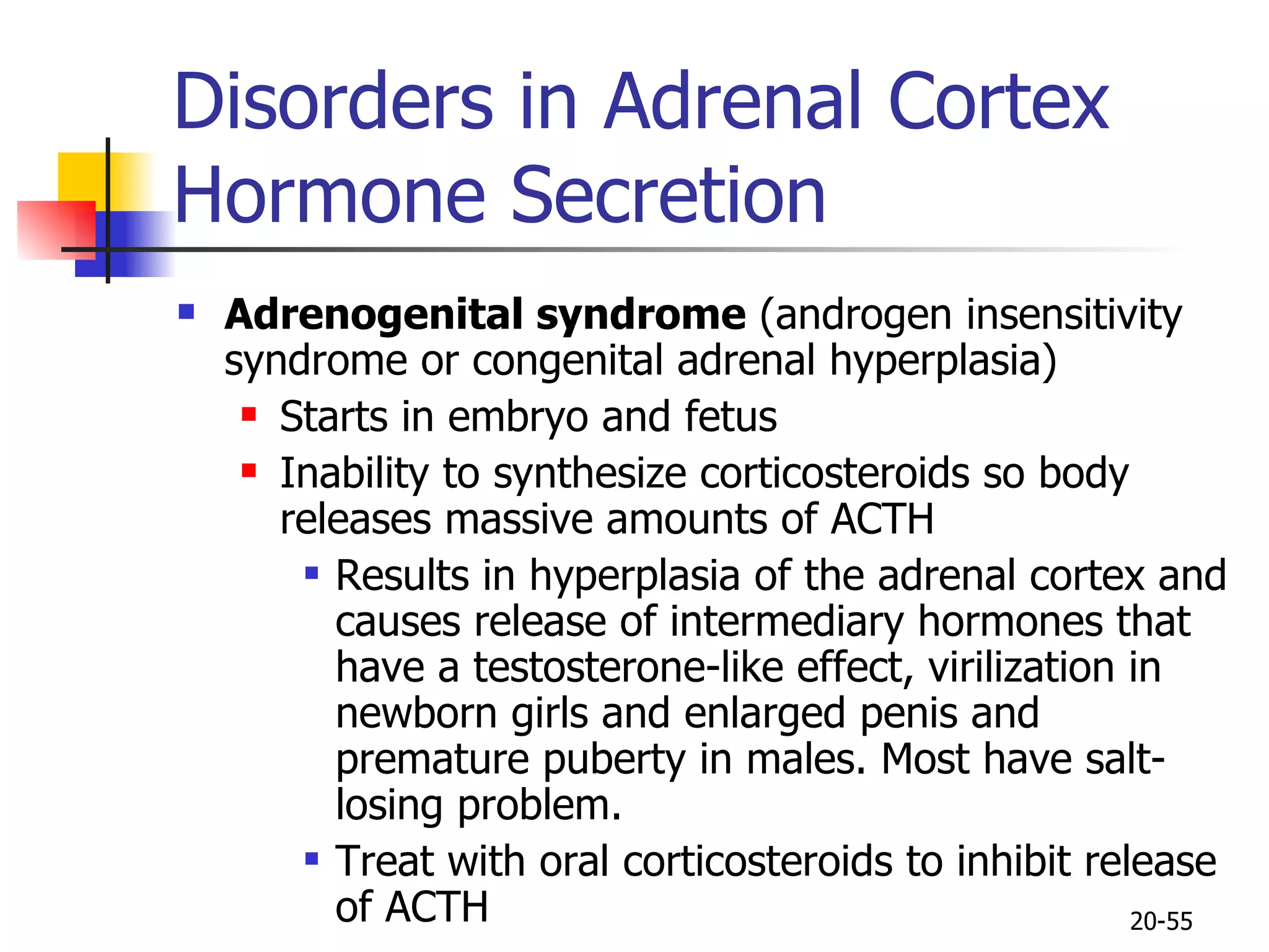 Disorders in Adrenal Cortex Hormone Secretion Adrenogenital syndrome  (androgen insensitivity syndrome or congenital adrenal hyperplasia) Starts in embryo and fetus Inability to synthesize corticosteroids so body releases massive amounts of ACTH Results in hyperplasia of the adrenal cortex and causes release of intermediary hormones that have a testosterone-like effect, virilization in newborn girls and enlarged penis and premature puberty in males. Most have salt-losing problem. Treat with oral corticosteroids to inhibit release of ACTH 20- 