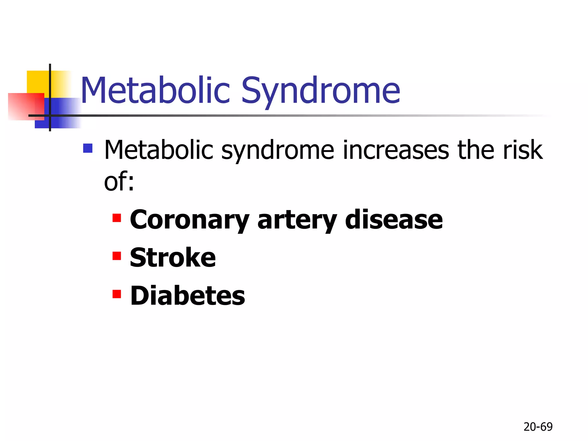 Metabolic Syndrome Metabolic syndrome increases the risk of: Coronary artery disease Stroke  Diabetes 20- 