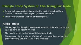 Triangular Trade Northern System The Atlantic World, 1492-1800 | PPTX
