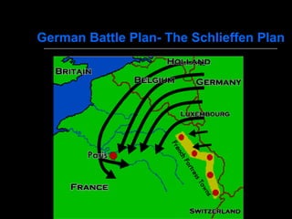 German Battle Plan- The Schlieffen Plan   