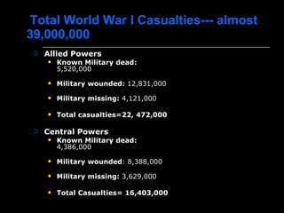 Total World War I Casualties--- almost 39,000,000 <ul><li>Allied Powers </li></ul><ul><ul><li>Known Military dead: 5,520,0...