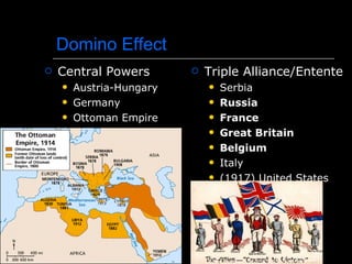 Domino Effect <ul><li>Central Powers </li></ul><ul><ul><li>Austria-Hungary </li></ul></ul><ul><ul><li>Germany </li></ul></...