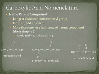 Carboxylic Acid NomenclatureName Parent CompoundLongest chain contains carboxyl groupDrop –e, add –oic acidMore than one, use full name of parent compound (don’t drop -e )-dioic acid = 2, -trioc acid = 3OOOOCCCOHCCOHCCCOHCHOpropanoic acidCethanedioic acid3 - methylbutanoic acid