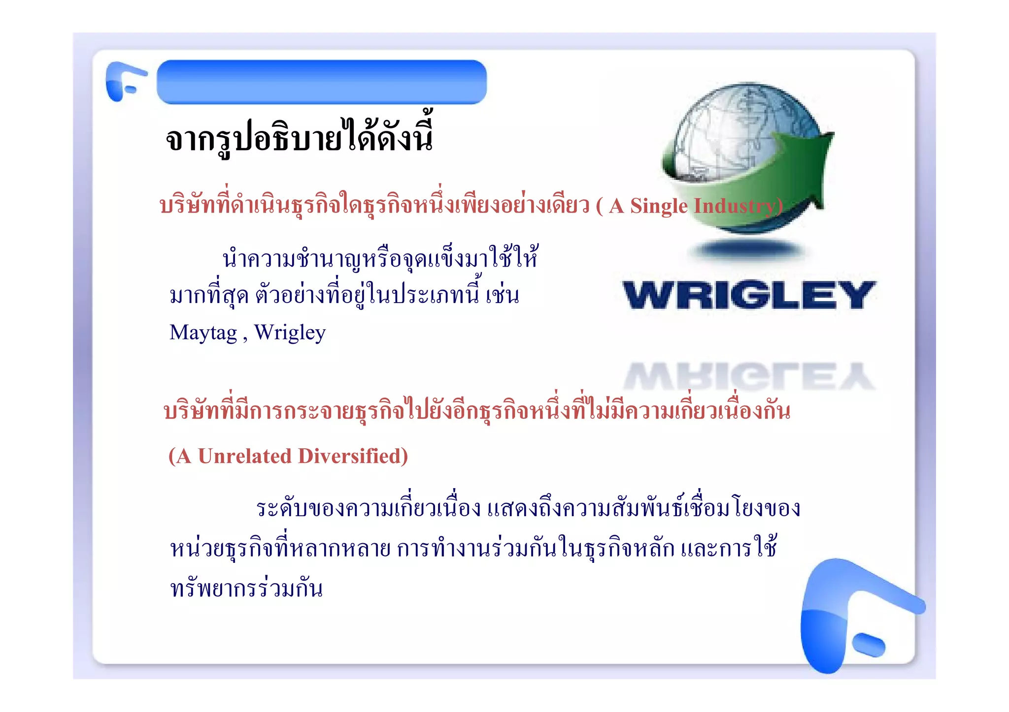จากรูปอธิบายไดดังนี้
บริษัทที่ดําเนินธุรกิจใดธุรกิจหนึ่งเพียงอยางเดียว ( A Single Industry)
       นําความชํานาญหรือจุดแข็งมาใชให
 มากที่สุด ตัวอยางที่อยูในประเภทนี้ เชน
 Maytag , Wrigley

บริษัทที่มีการกระจายธุรกิจไปยังอีกธุรกิจหนึ่งที่ไมมีความเกี่ยวเนื่องกัน
(A Unrelated Diversified)
          ระดับของความเกี่ยวเนื่อง แสดงถึงความสัมพันธเชื่อมโยงของ
 หนวยธุรกิจที่หลากหลาย การทํางานรวมกันในธุรกิจหลัก และการใช
 ทรัพยากรรวมกัน
 
