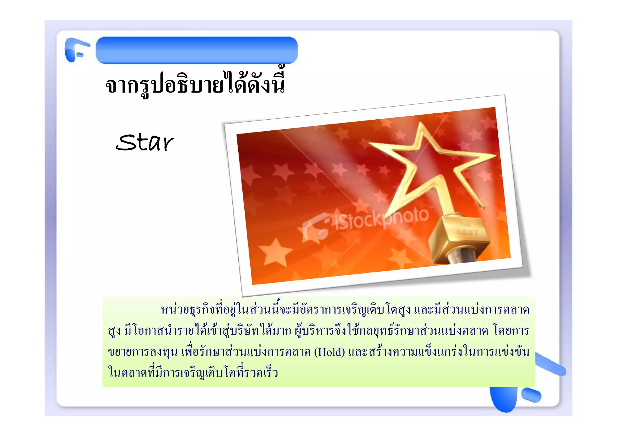 จากรูปอธิบายไดดังนี้
     Star



?
               หนวยธุรกิจที่อยูในสวนนี้จะมีอัตราการเจริญเติบโตสูง และมีสวนแบงการตลาด
    สูง มีโอกาสนํารายไดเขาสูบริษัทไดมาก ผูบริหารจึงใชกลยุทธรักษาสวนแบงตลาด โดยการ
    ขยายการลงทุน เพื่อรักษาสวนแบงการตลาด (Hold) และสรางความแข็งแกรงในการแขงขัน
    ในตลาดที่มีการเจริญเติบโตที่รวดเร็ว
 