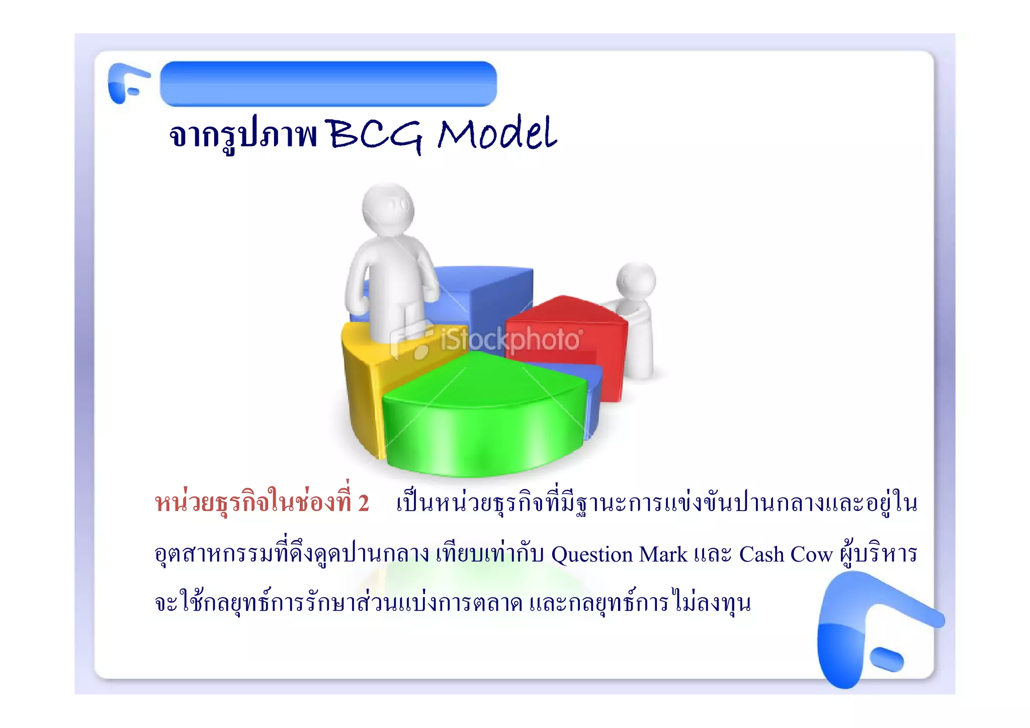 จากรูปภาพ BCG Model




หนวยธุรกิจในชองที่ 2 เปนหนวยธุรกิจที่มีฐานะการแขงขันปานกลางและอยูใน
อุตสาหกรรมที่ดึงดูดปานกลาง เทียบเทากับ Question Mark และ Cash Cow ผูบริหาร
จะใชกลยุทธการรักษาสวนแบงการตลาด และกลยุทธการไมลงทุน
 