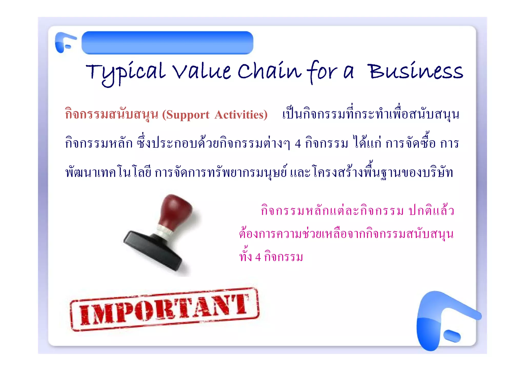 Typical Value Chain for a Business
กิจกรรมสนับสนุน (Support Activities) เปนกิจกรรมที่กระทําเพื่อสนับสนุน
กิจกรรมหลัก ซึ่งประกอบดวยกิจกรรมตางๆ 4 กิจกรรม ไดแก การจัดซื้อ การ
พัฒนาเทคโนโลยี การจัดการทรัพยากรมนุษย และโครงสรางพื้นฐานของบริษัท

                                    กิ จ กรรมหลั ก แต ล ะกิ จ กรรม ปกติ แ ล ว
                              ตองการความชวยเหลือจากกิจกรรมสนับสนุน
                              ทั้ง 4 กิจกรรม
 