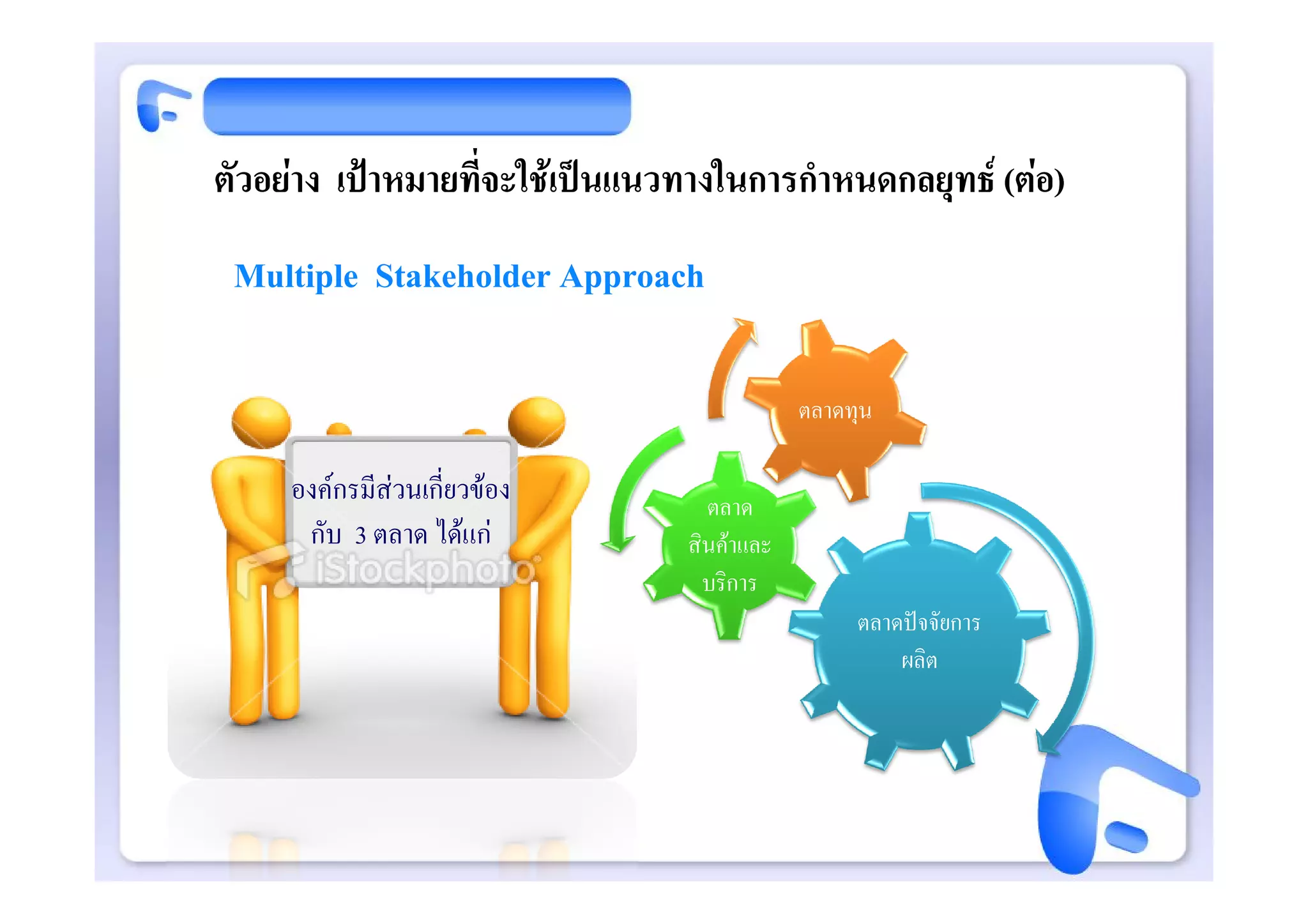 ตัวอยาง เปาหมายที่จะใชเปนแนวทางในการกําหนดกลยุทธ (ตอ)
 Multiple Stakeholder Approach

                                            ตลาดทุน

     องคกรมีสวนเกี่ยวของ       ตลาด
      กับ 3 ตลาด ไดแก         สินคาและ
                                  บริการ
                                                 ตลาดปจจัยการ
                                                     ผลิต
 