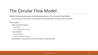 The Circular Flow Model
Market economy presents the following picture: The Circular Flow Model
◦ An overview of consumers and producers interactions to set prices and quantities
The model:
◦ Two economic agents:
◦ Households
◦ Firms, businesses, producers
◦ Two markets:
◦ Products Market
◦ Factors of production Market
◦ Assumption: households own all the factors of production
PROF JEAN-PIERRE MULUMBA 10
 